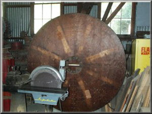 Foundry Foundry